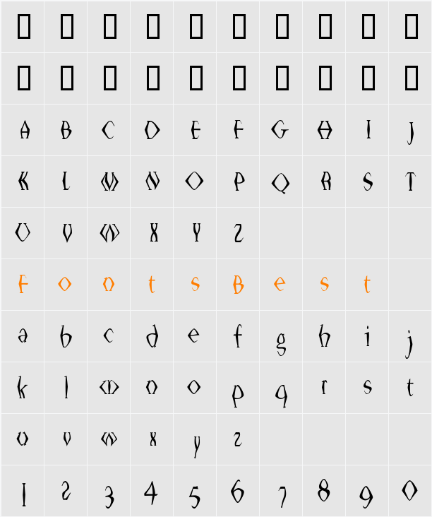 ScoriaD Character Map