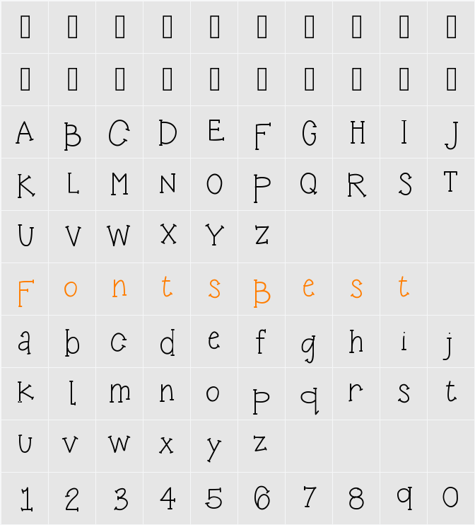 KB3CandyStripes Character Map