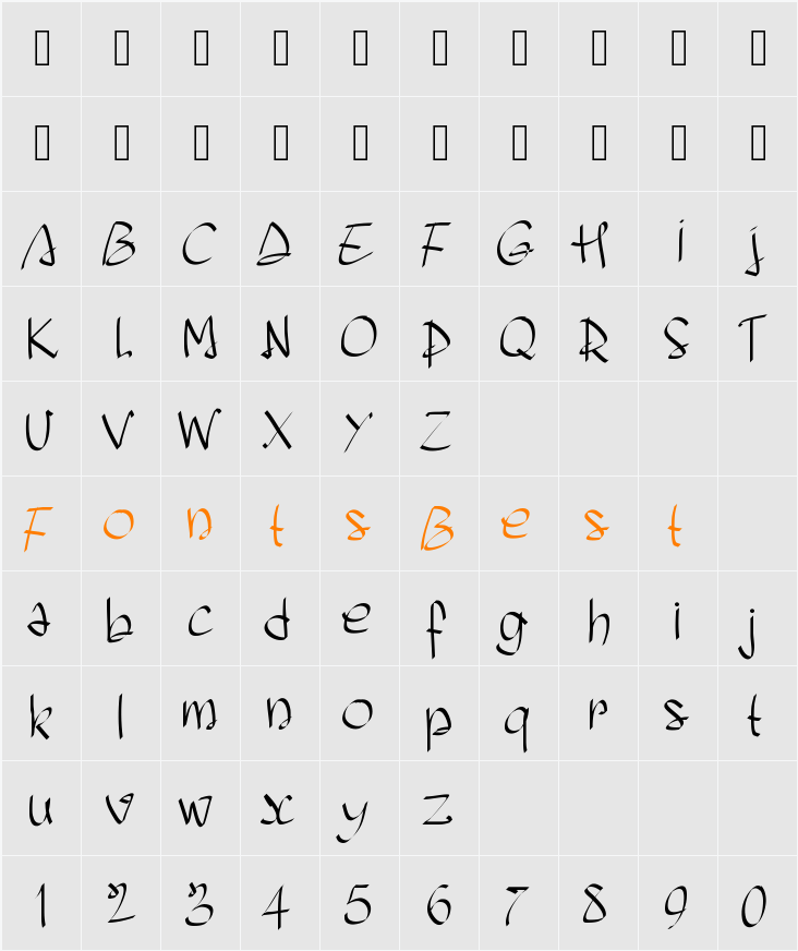 PWScriptease Character Map