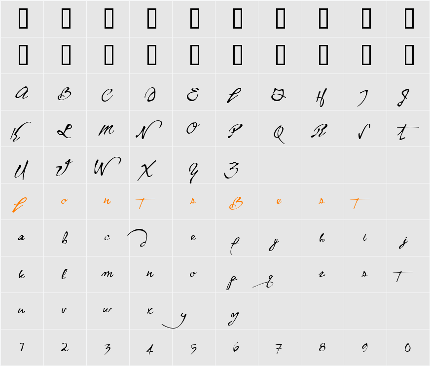 Yankee Ghosts BB Character Map