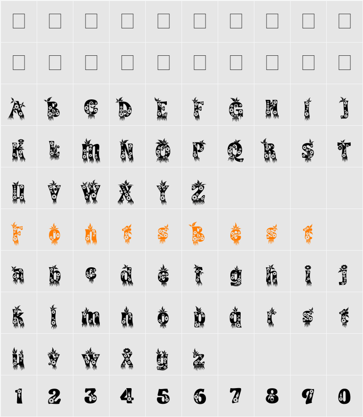 Kingthings Annex Character Map