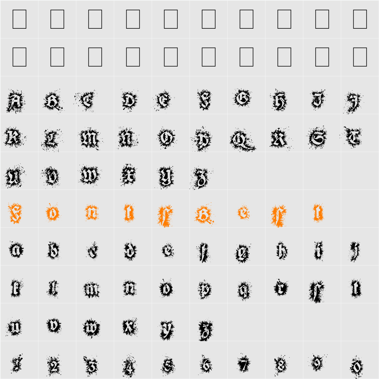 Gothix Fate Character Map