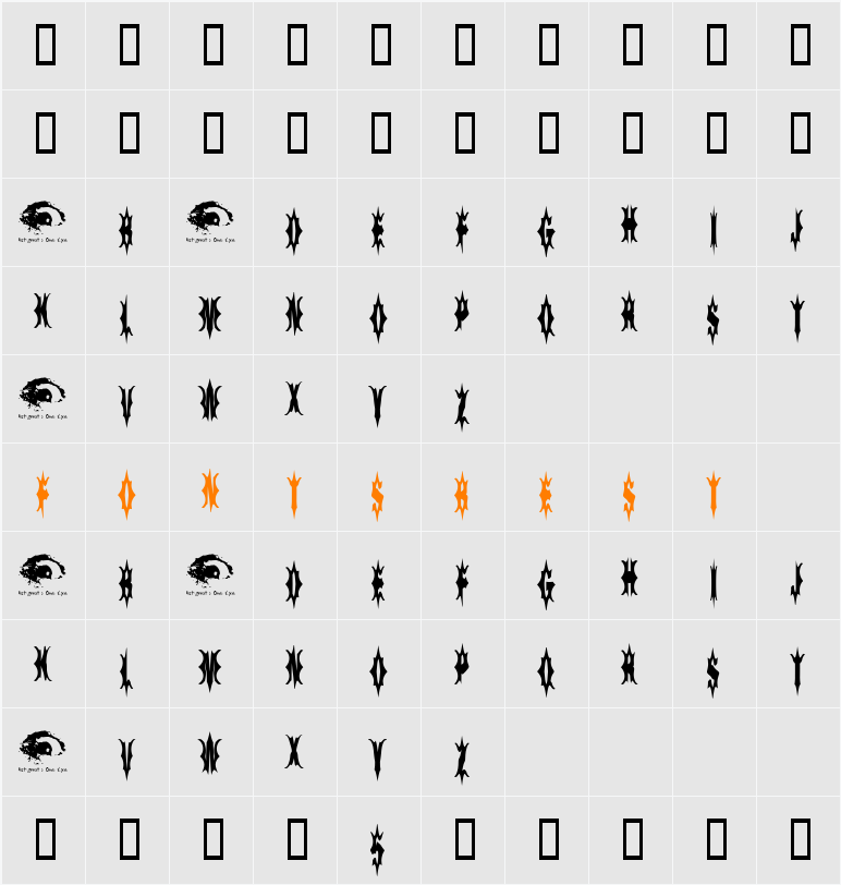 5 Fingered Goth SWTrial Character Map