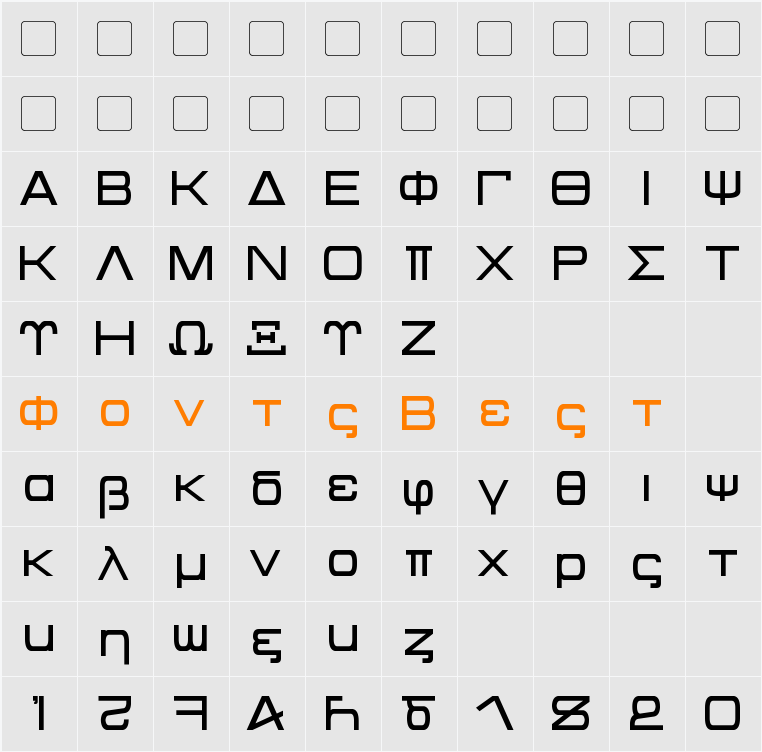 Kentaurus Character Map