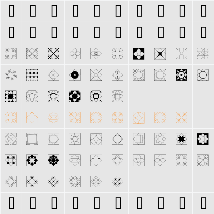 Formas geometricas 2 Character Map