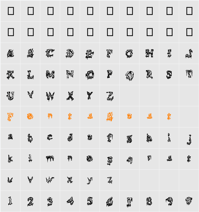 Squelettics Character Map