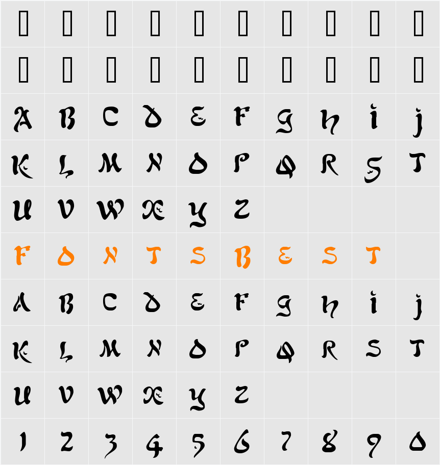 GE Scimscript Character Map