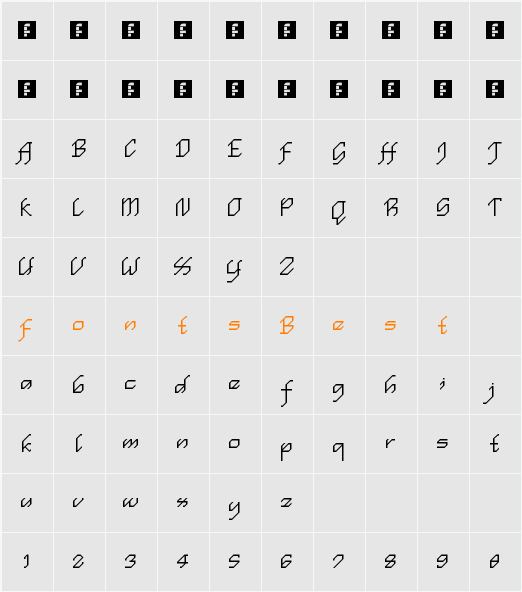 en simple script Character Map