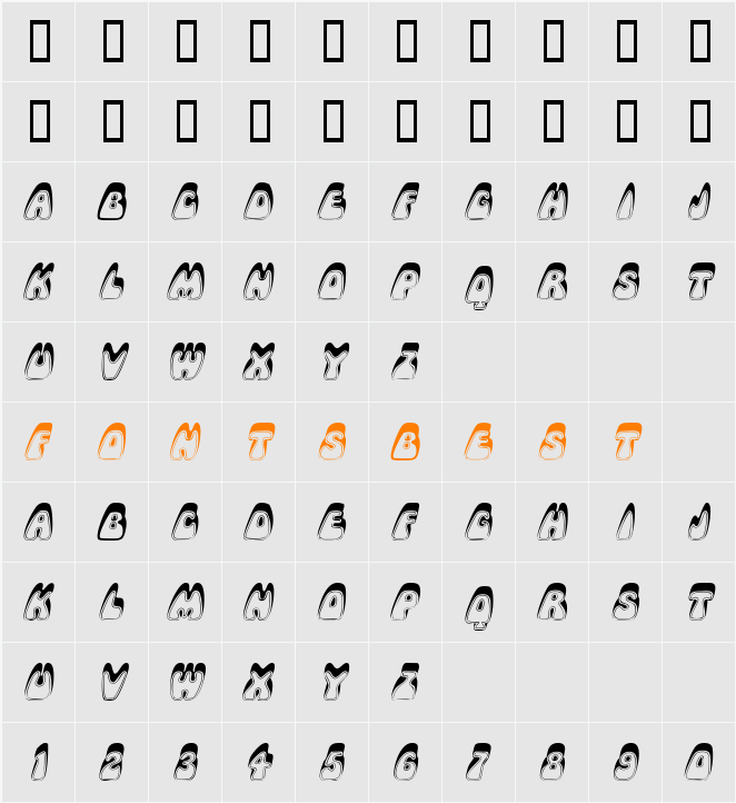 LoppDisplay Character Map