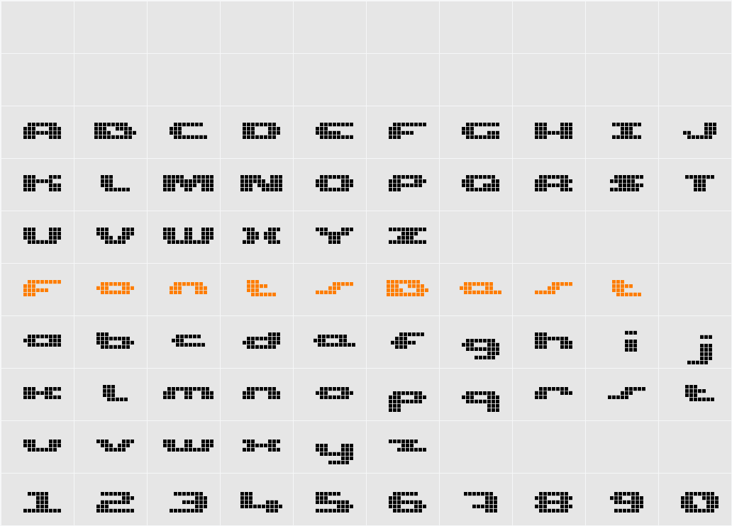 UP Tiny lcd four 8 Character Map