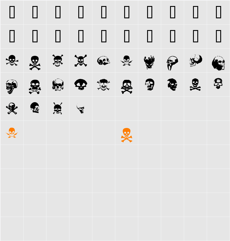 TotenKopf Character Map