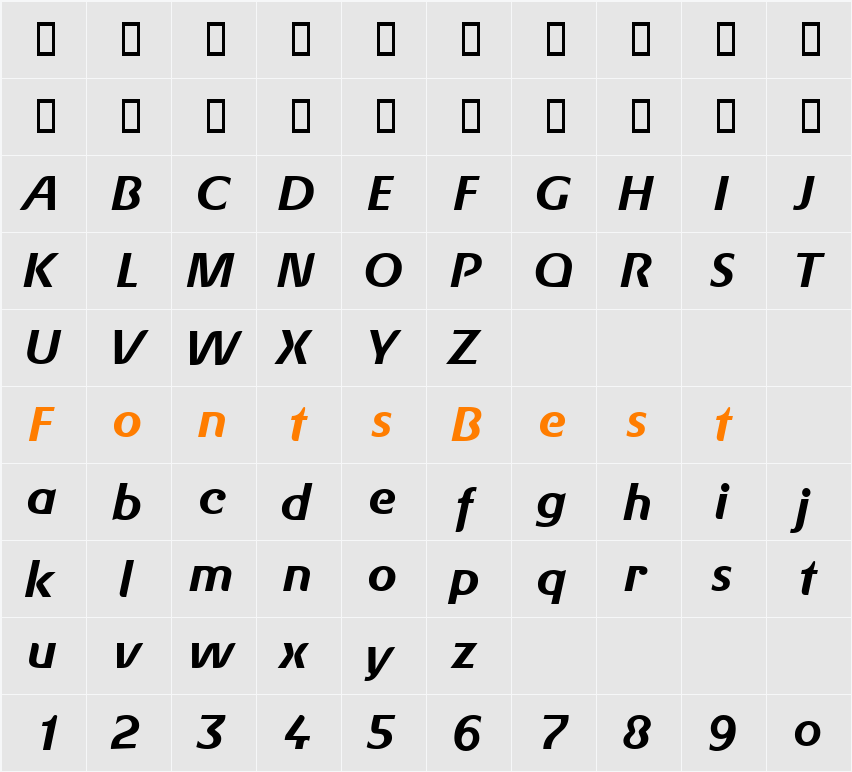 GerdaDB Character Map