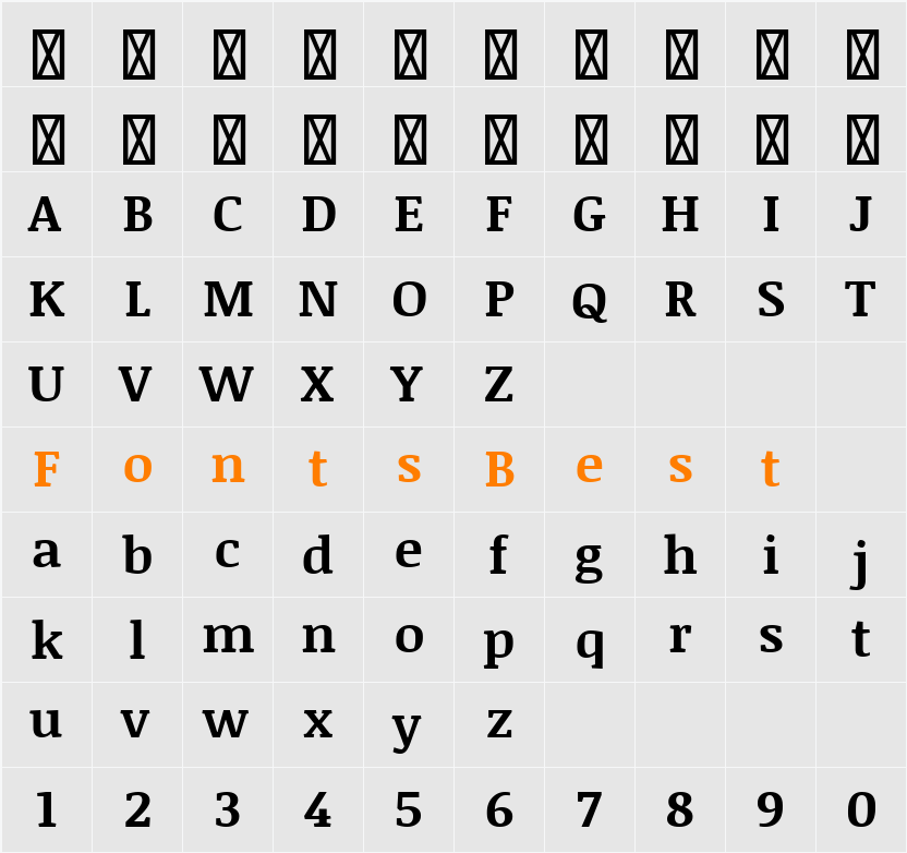 Noticia Text Character Map