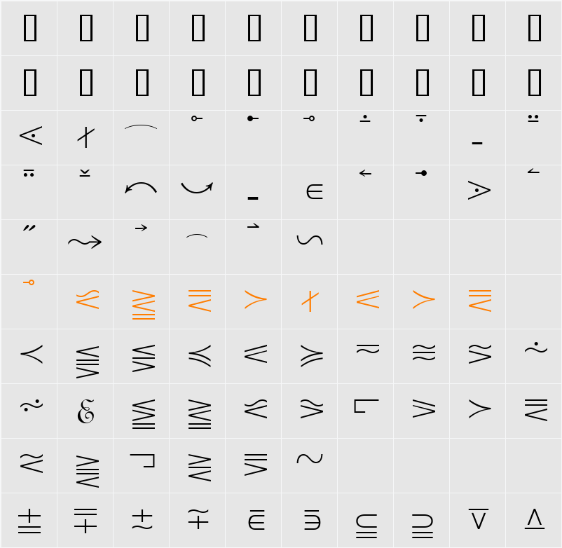 QuantaPiOneSSi Character Map