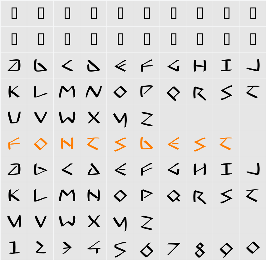 VirtualUncialQuillSoft Character Map
