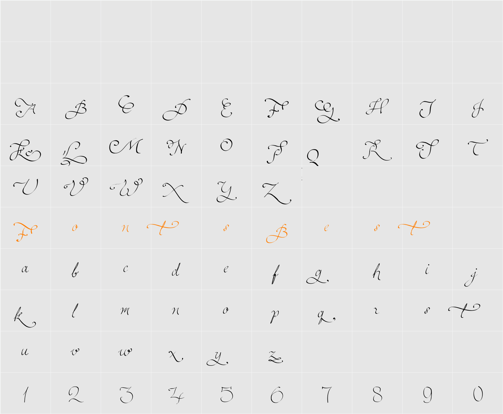 Persifal Character Map