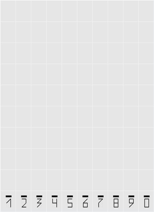 PostIndex Character Map