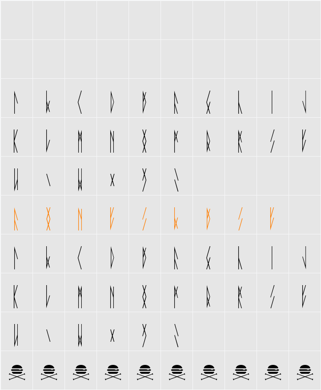 Fort Wendy Character Map