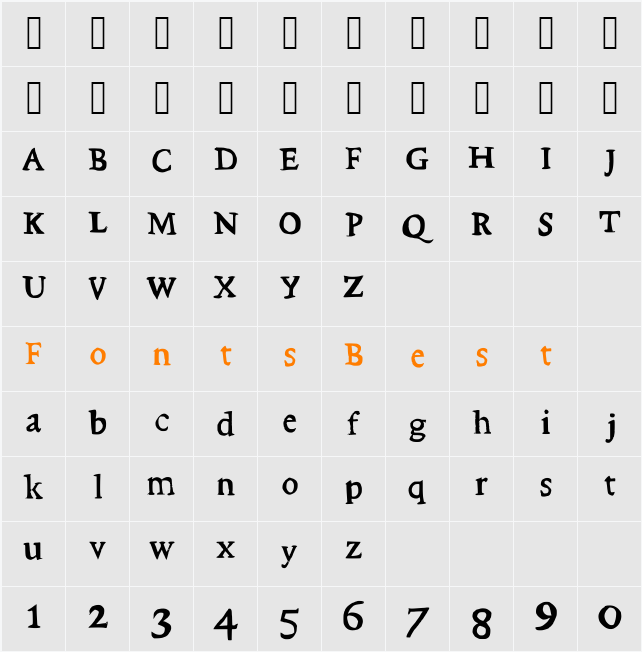 Stupid Character Map