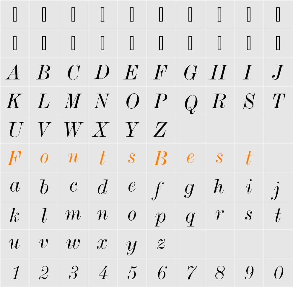 DeLoot It Character Map