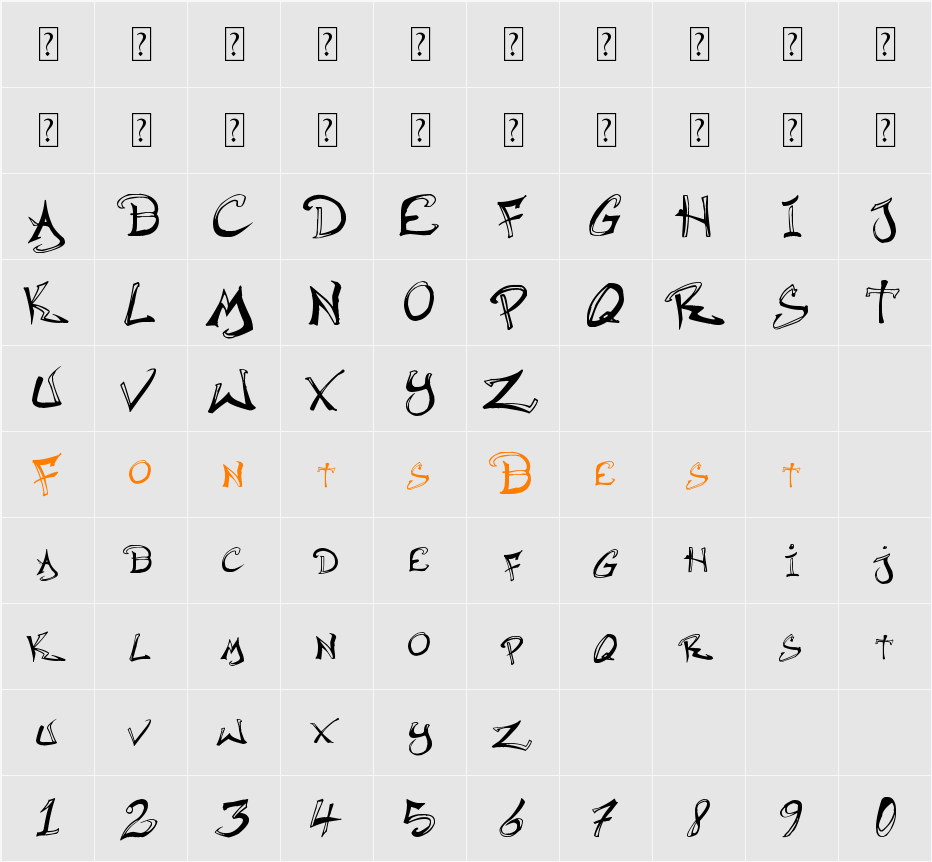 Raslani Hip Hop Character Map