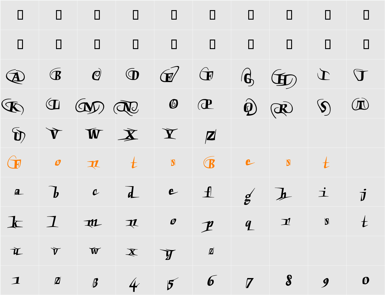 Rondom Character Map
