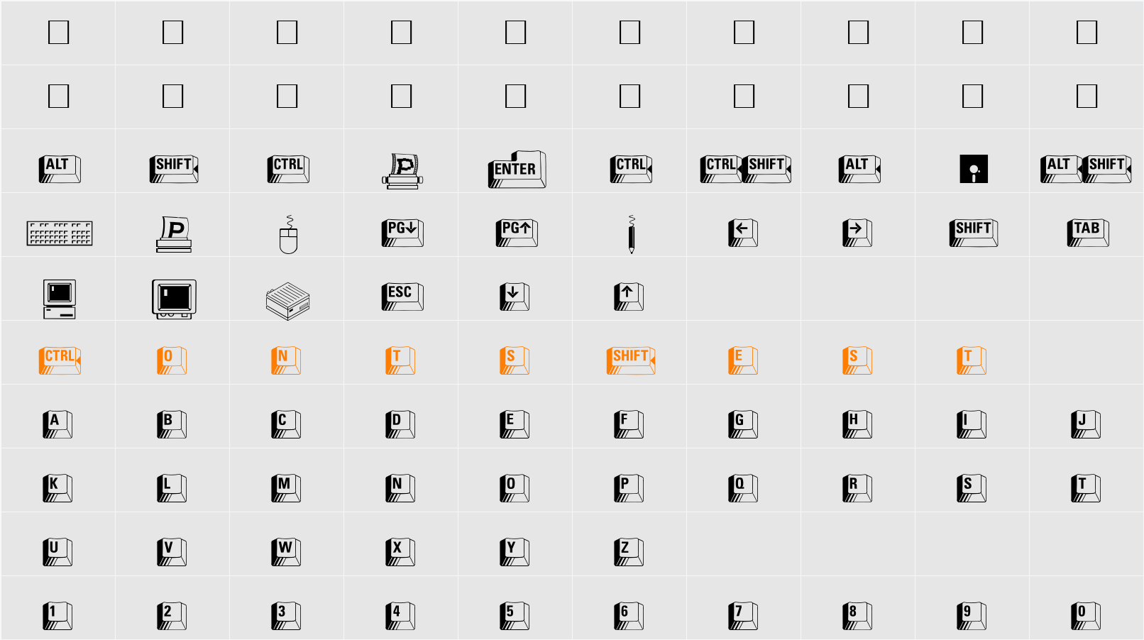 PC Keys Character Map