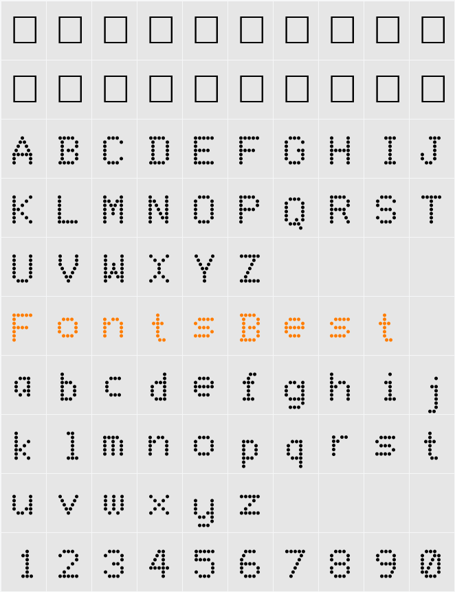 DotMatrix Character Map