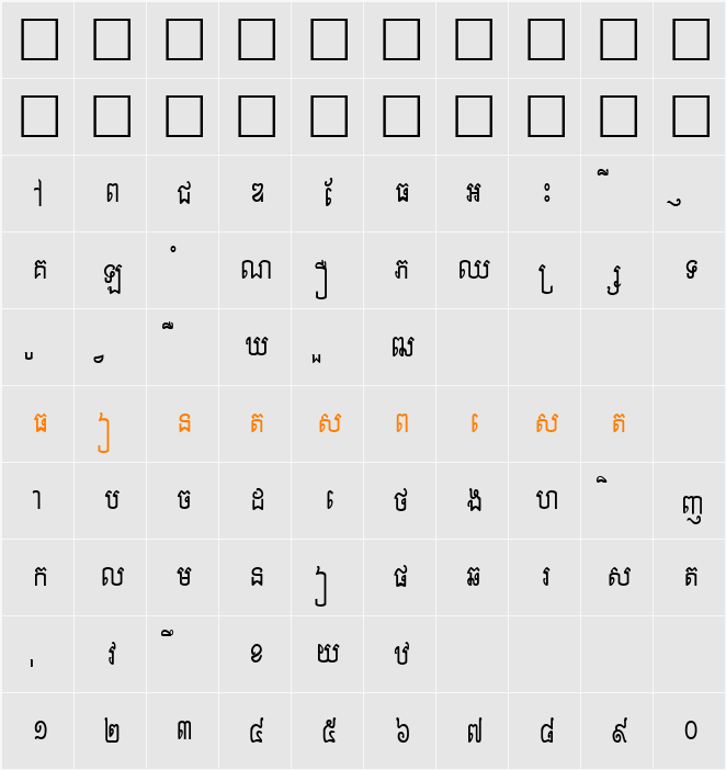 Limon S6 Character Map