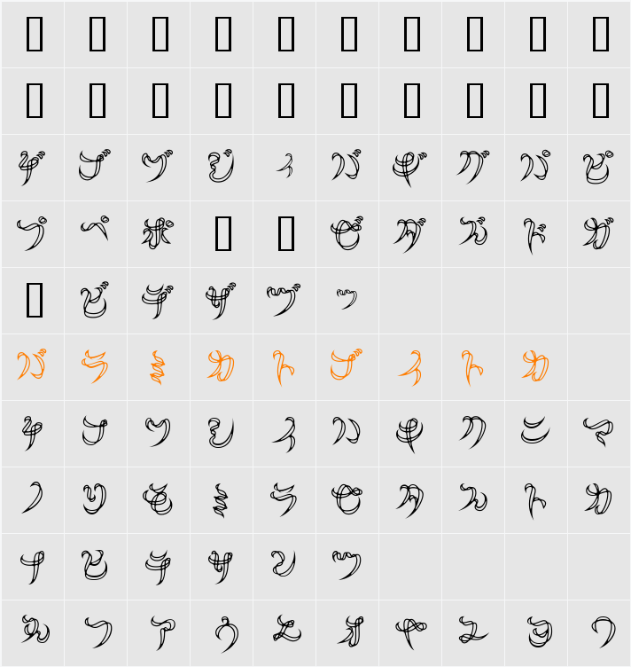 Goutte KKF Character Map