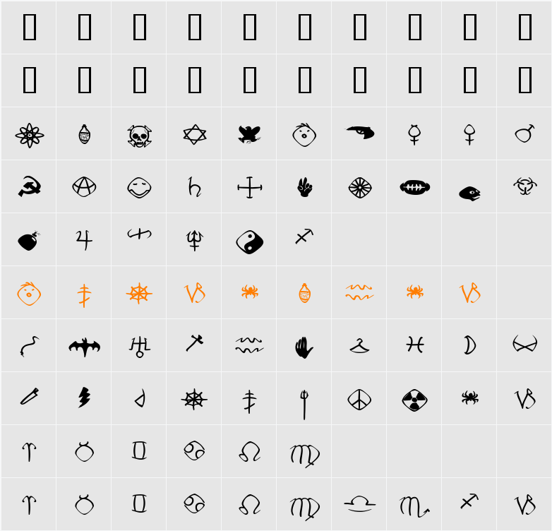 MKBats Character Map