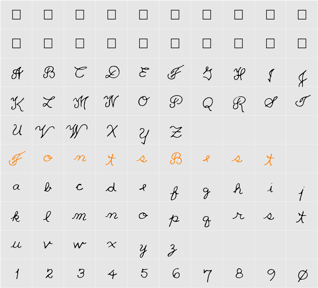 Price Character Map