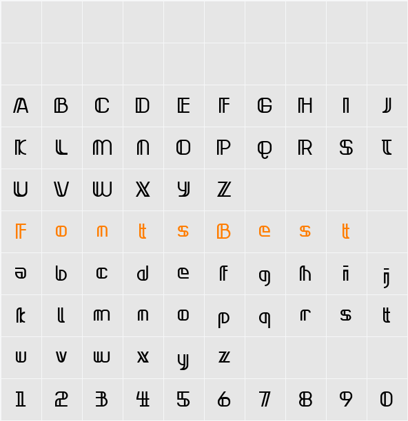 Neonclipper Character Map