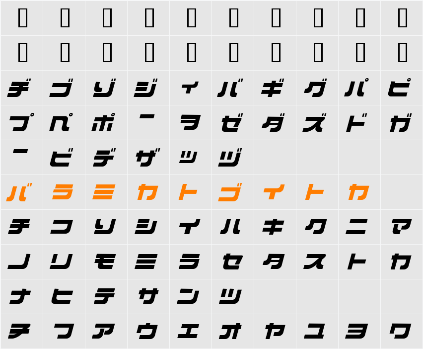 Overloader Character Map