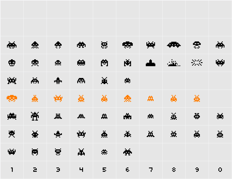 Pixel Invaders Character Map