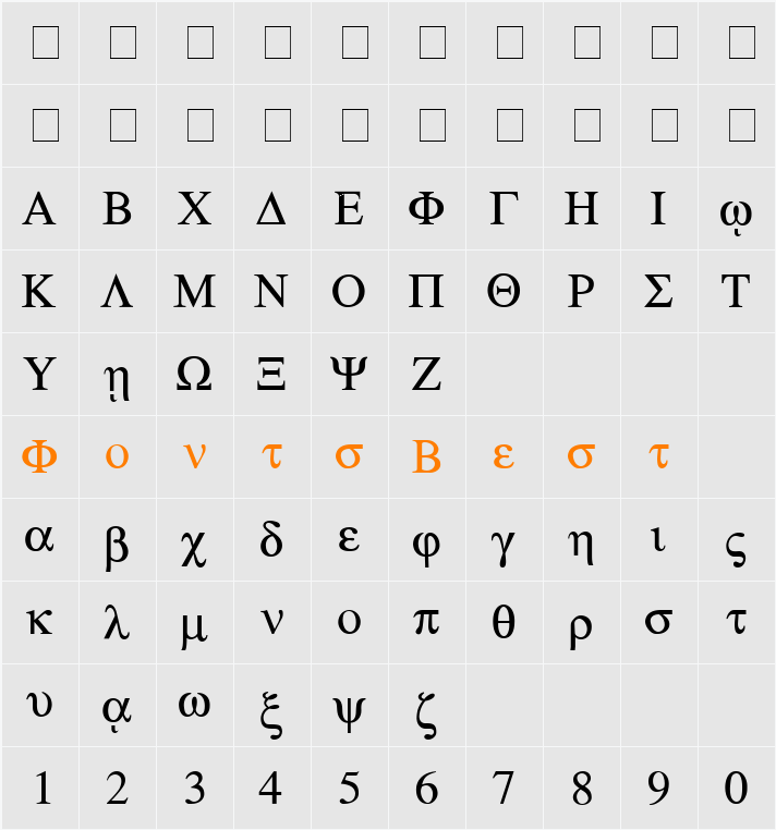 Greek Character Map