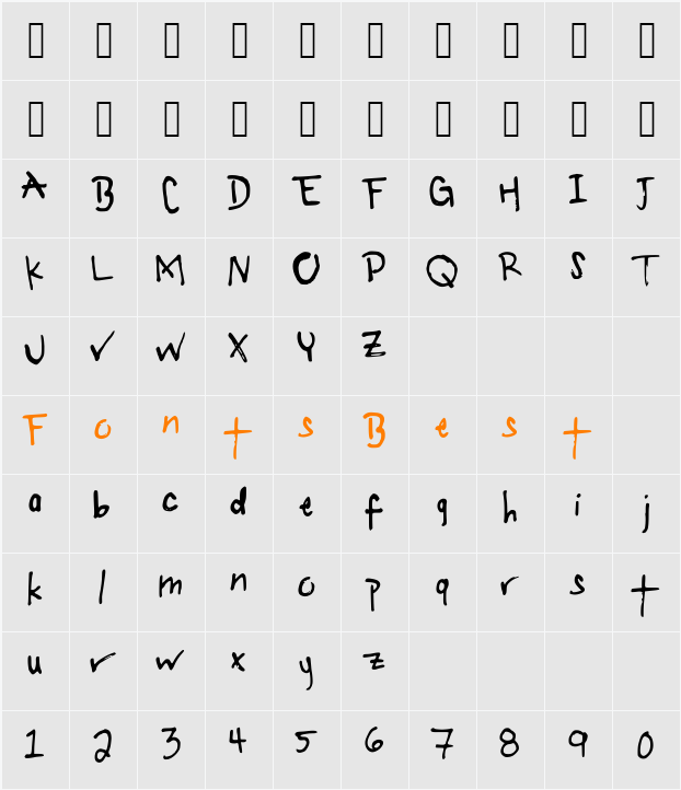 UC Character Map