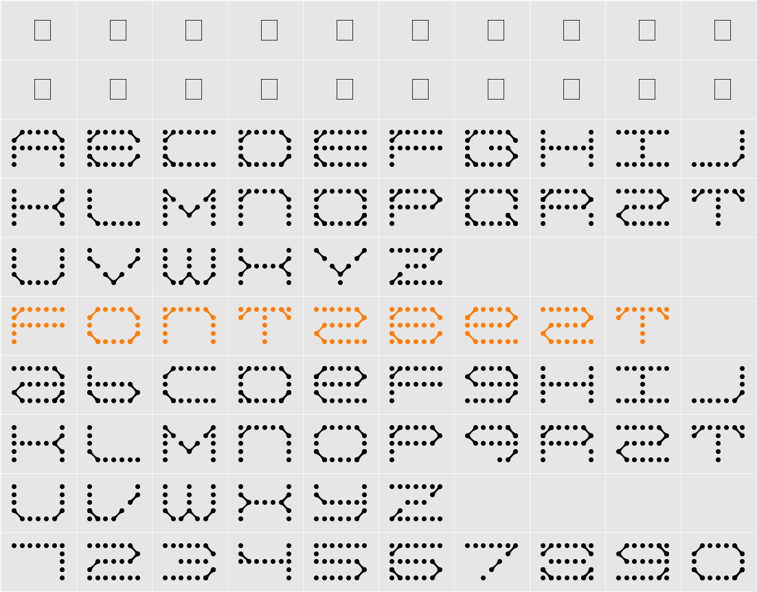 QZ Teletype Character Map