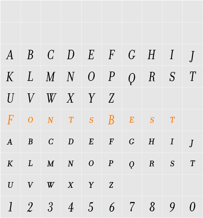 DonatoraSC Character Map