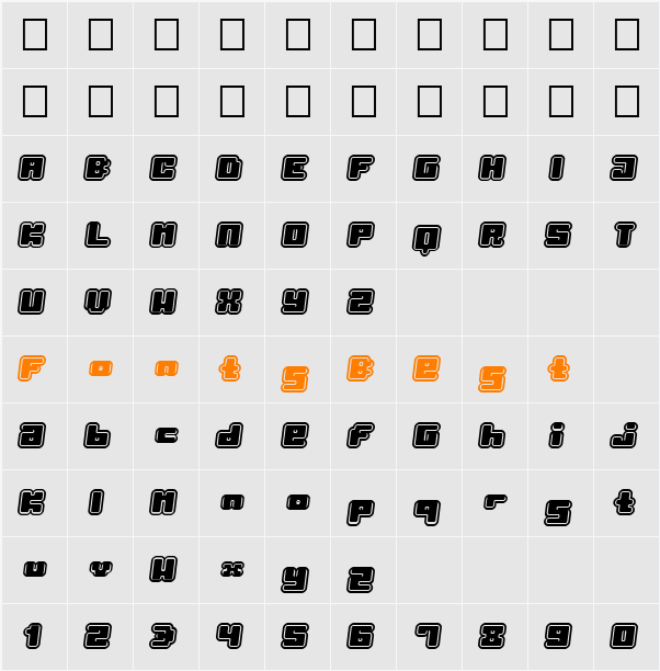 Pormask Ytterhud Character Map