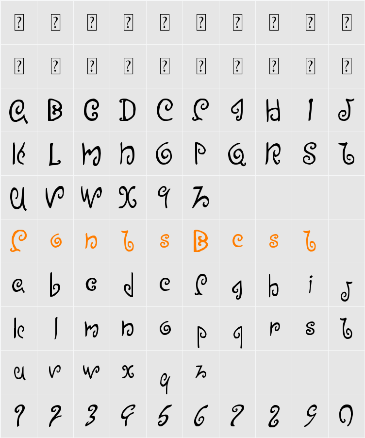 Efinea Character Map