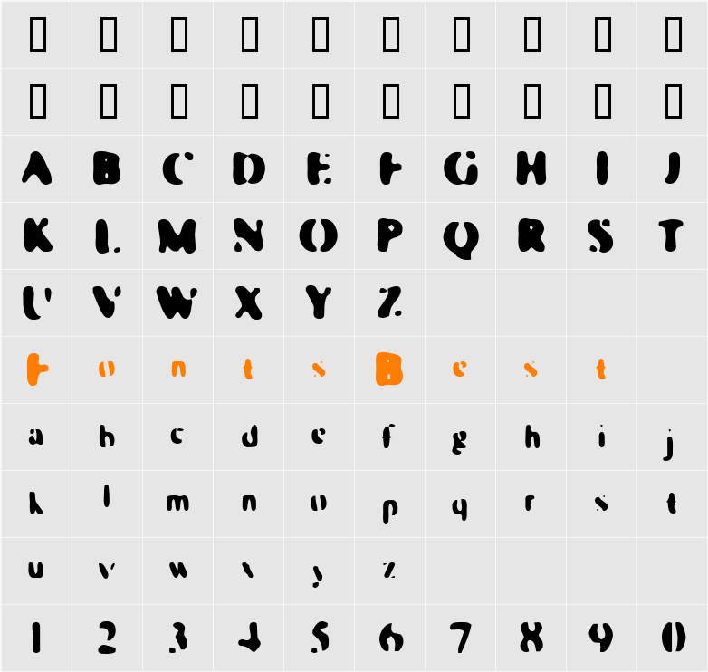 Galaxia Character Map