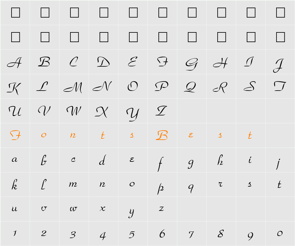 Waldorf Script Character Map