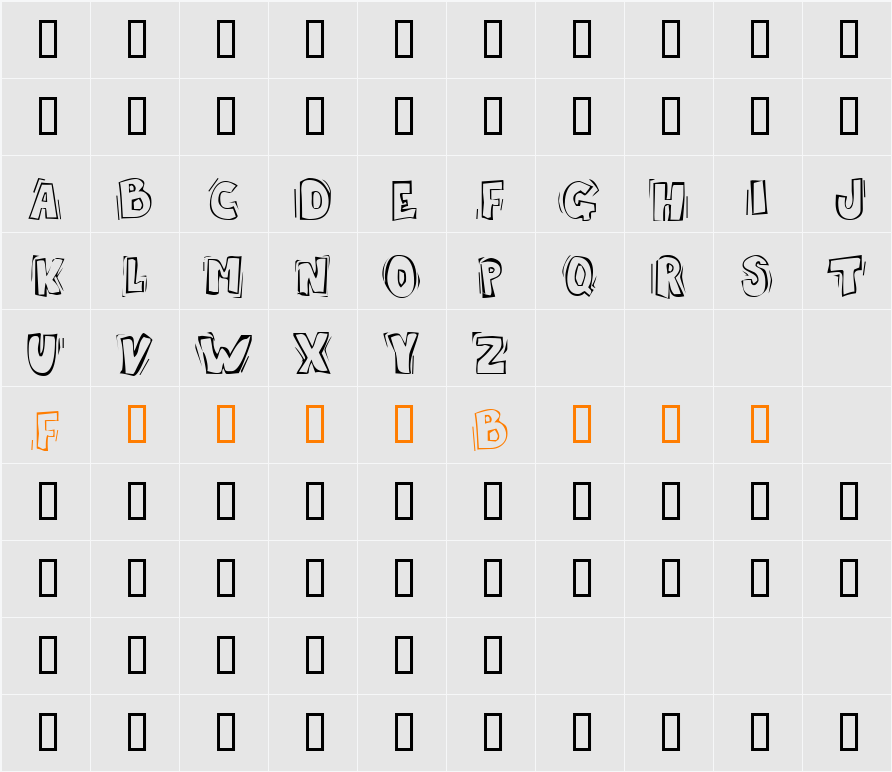 Skrotfont Character Map