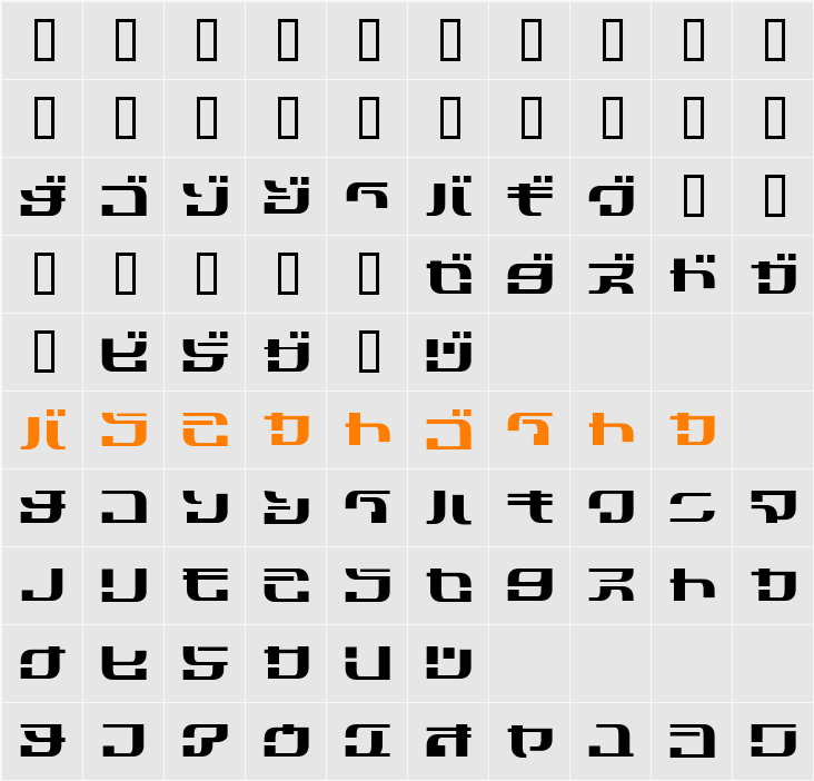 Cobra3 Character Map