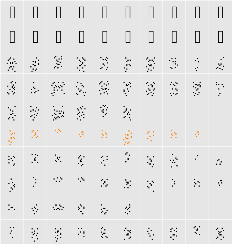 HydratingLipAlia Character Map