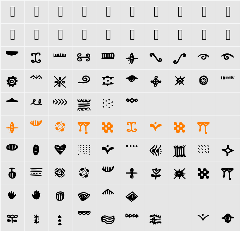 Doodlizing Character Map