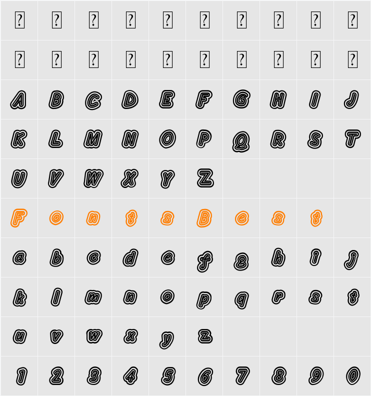 Layeradri Character Map