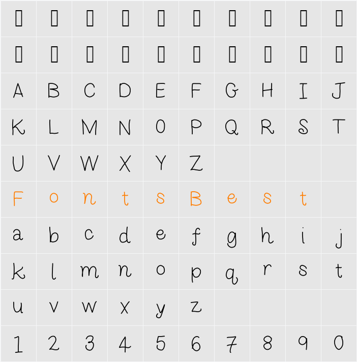 monkeybutt Character Map