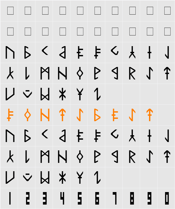 Common Tongue Character Map